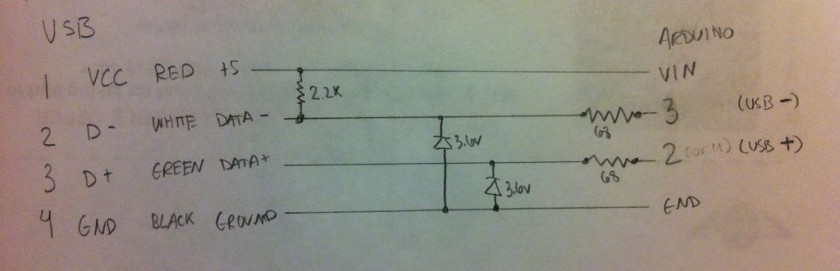 V-USB for Arduino Circuit