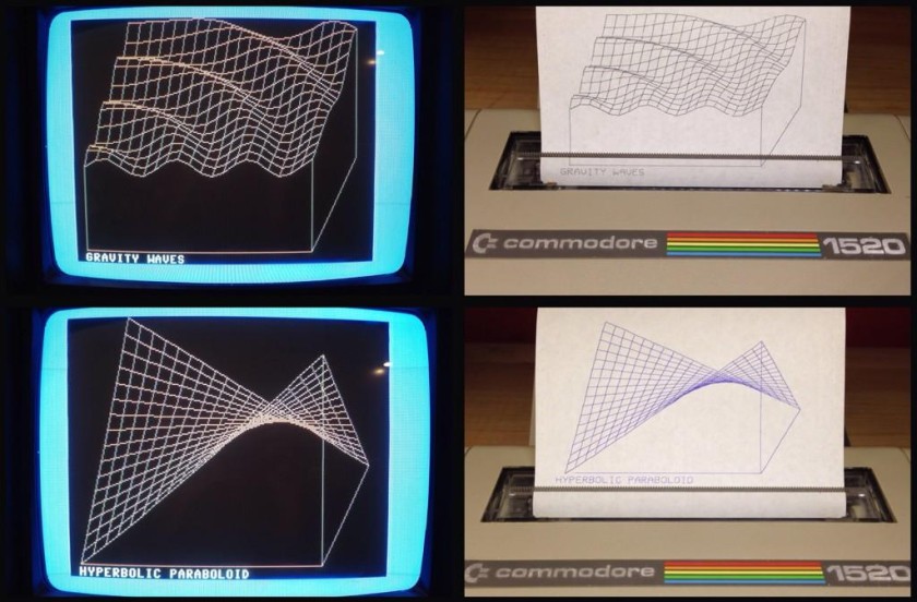 3d 1520 plots