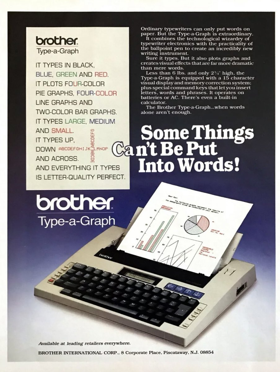 The Handwriting, Drawing Typewriter: Brother Type-O-Graph BP-30